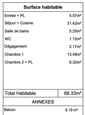 Appartement - 68 m² - 3 pièces