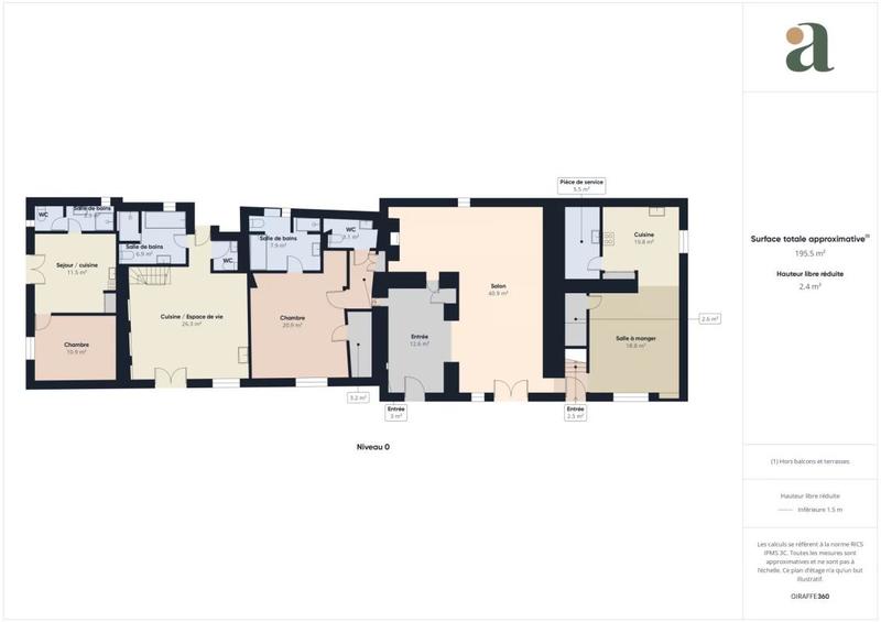 Mas - 345 m² - 11 pièces