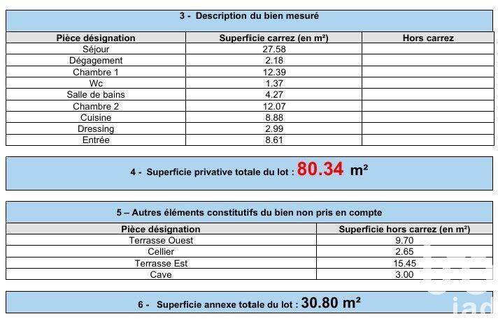 Appartement - 80 m² - 3 pièces