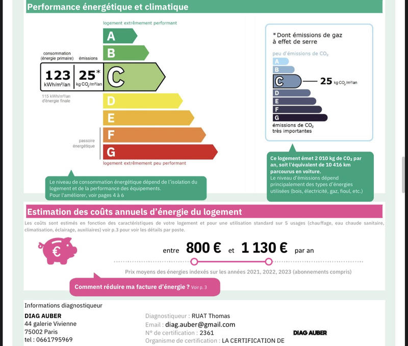 Appartement - 80 m² - 4 pièces