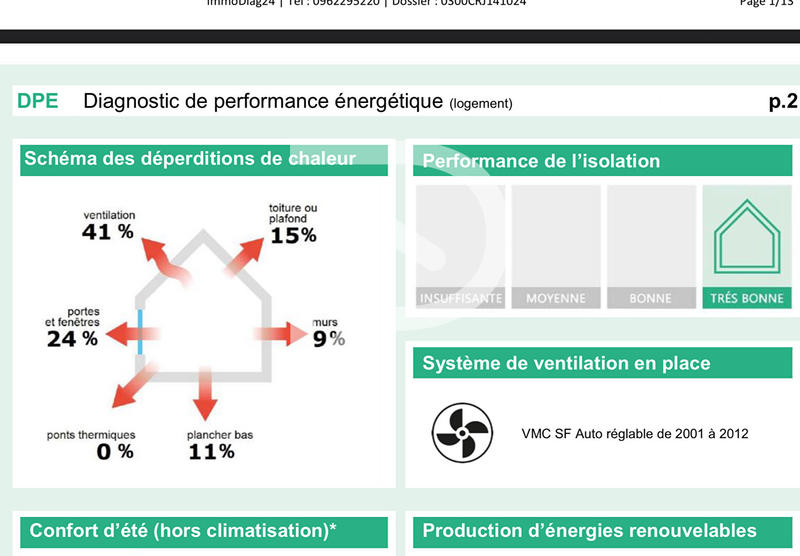 Maison - 135 m² - 5 pièces