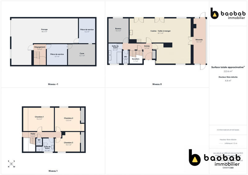 Maison - 130 m² - 5 pièces