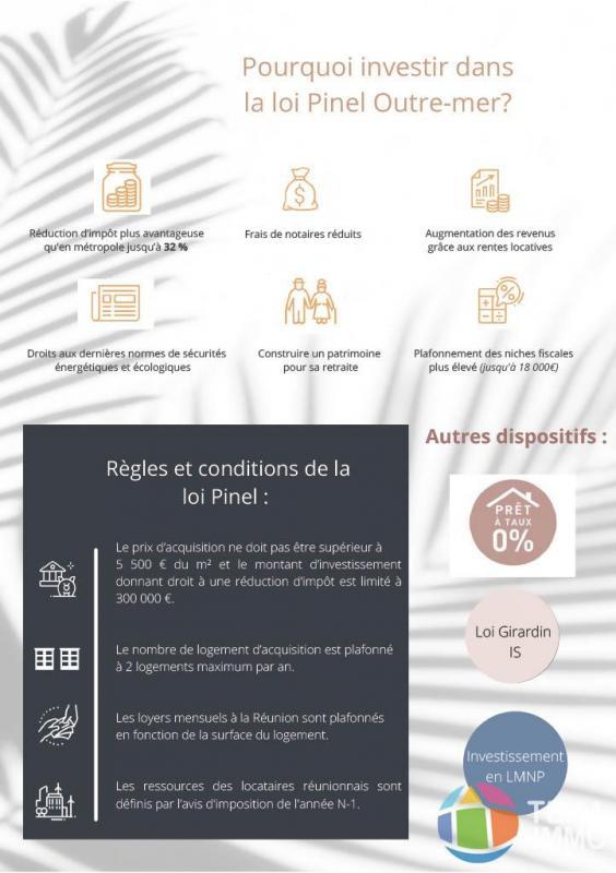 Appartement - 60 m² - 2 pièces