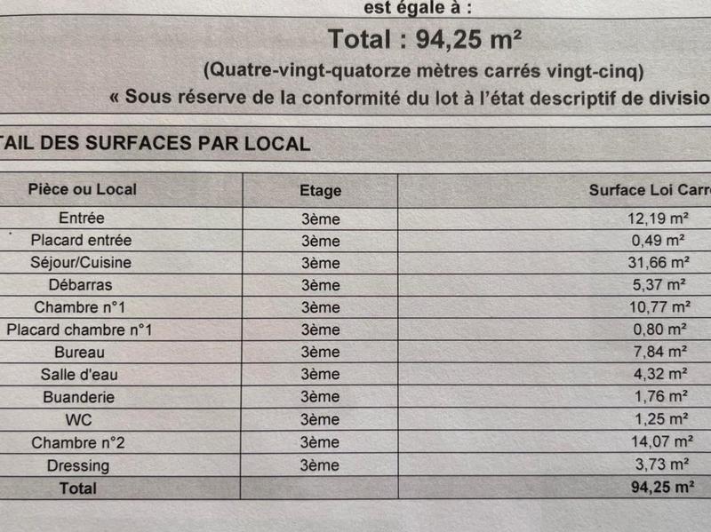 Appartement - 94 m² - 6 pièces