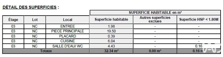Appartement - 32 m² - 1 pièce
