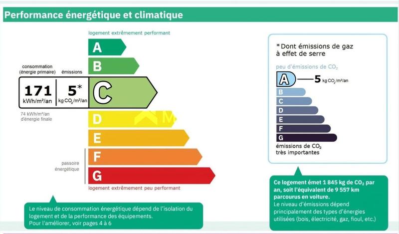 Maison - 328 m² - 8 pièces