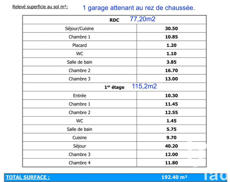 Maison - 192 m² - 9 pièces