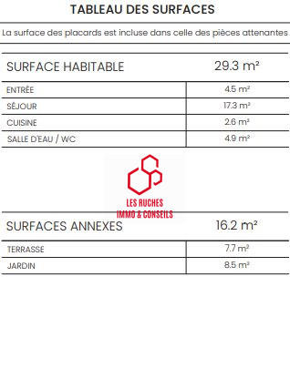 Appartement - 30 m² - 1 pièce