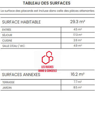 Appartement - 30 m² - 1 pièce