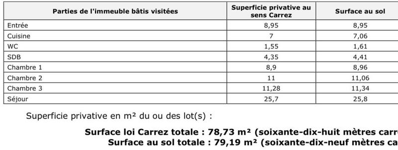 Appartement - 78 m² - 4 pièces