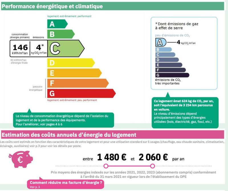 Bureau - 131 m² - 3 pièces