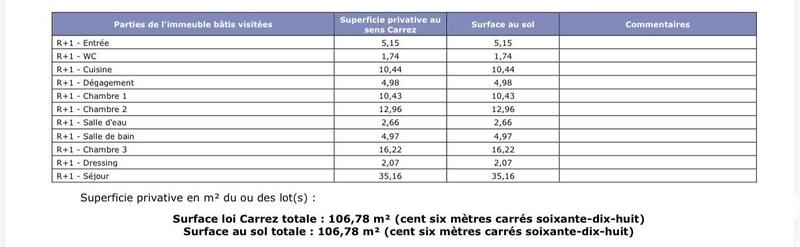 Appartement - 107 m² - 4 pièces