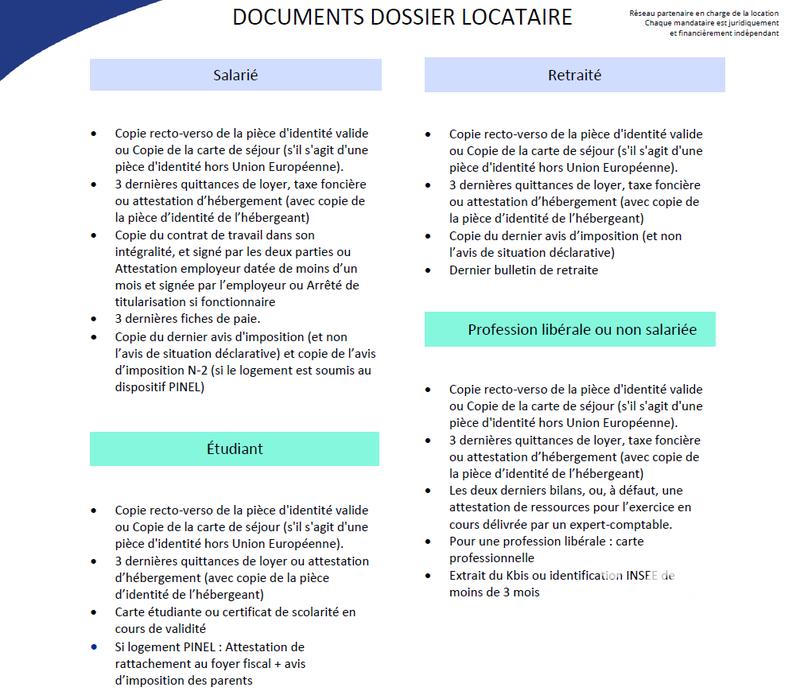 Appartement - 40 m² - 3 pièces