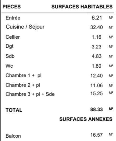 Appartement - 88 m² - 4 pièces