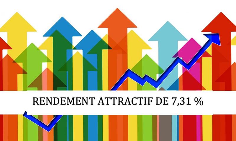 Appartement - 20 m² - 1 pièce