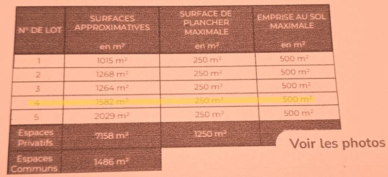 Terrain constructible - 1 582 m²