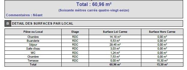 Appartement - 63 m² - 4 pièces