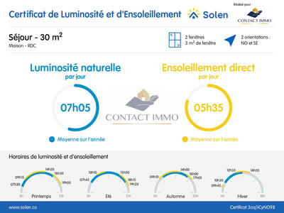 Maison - 166 m² - 8 pièces