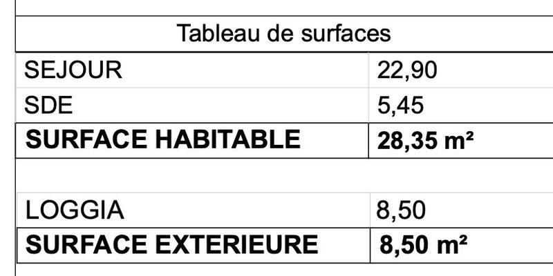 Appartement - 28 m² - 1 pièce