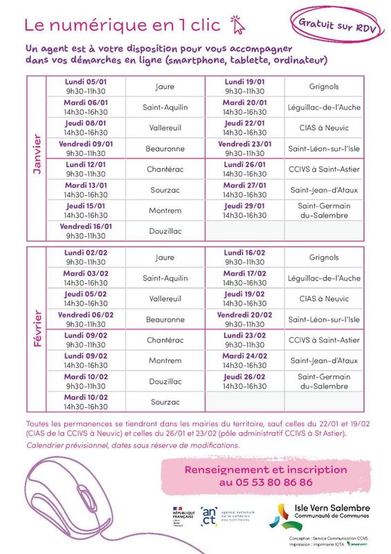 Permanence numérique