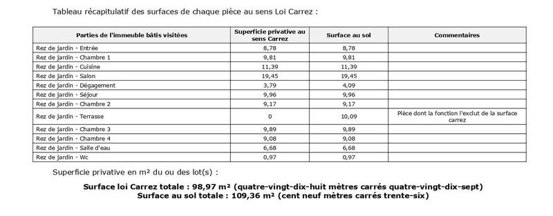 Appartement - 98 m² - 6 pièces