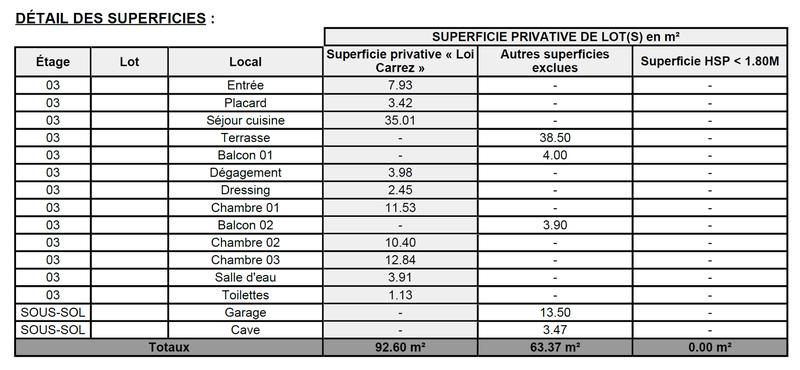 Appartement - 93 m² - 5 pièces