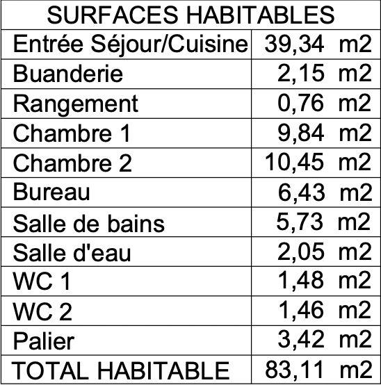 Maison contemporaine - 83 m² - 4 pièces