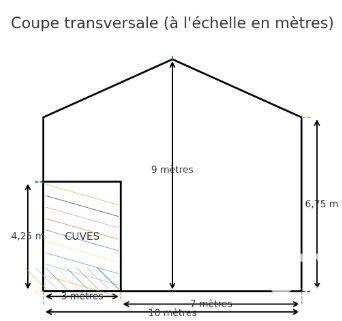 Ferme - 240 m² - 1 pièce