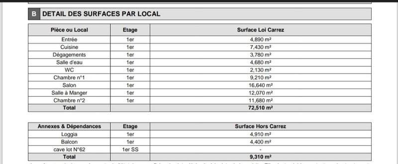Appartement - 73 m² - 4 pièces