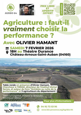 Agriculture : faut-il vraiment choisir la performance ?