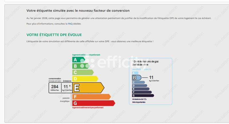 Appartement - 38 m² - 2 pièces