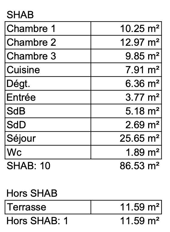 Appartement - 87 m² - 4 pièces