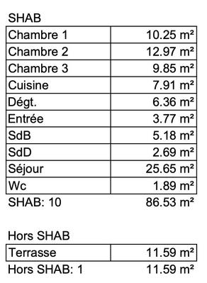 Appartement - 87 m² - 4 pièces