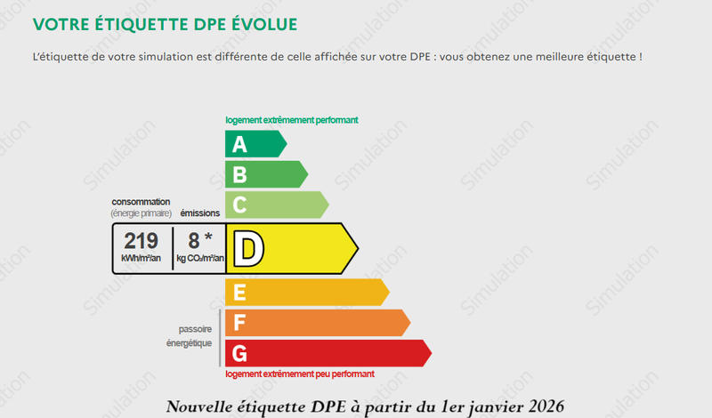 Maison - 95 m² - 5 pièces