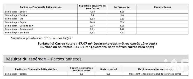 Appartement - 47 m² - 2 pièces