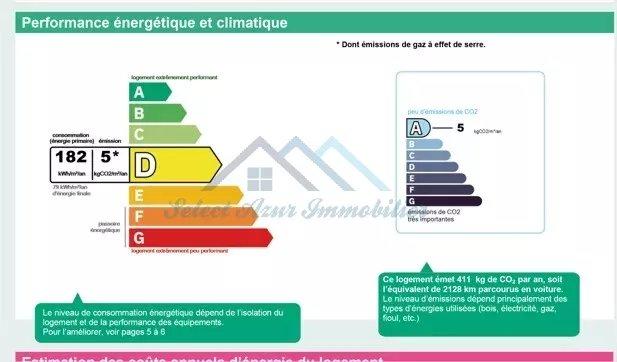 Duplex - 71 m² - 4 pièces