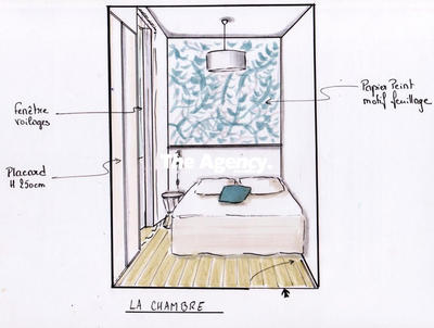 Appartement - 35 m² - 2 pièces