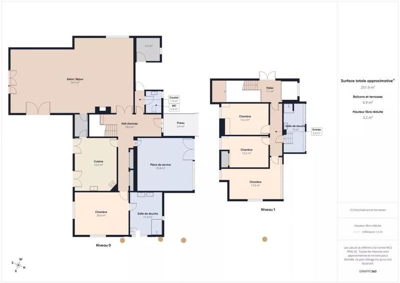 Propriété - 260 m² - 8 pièces