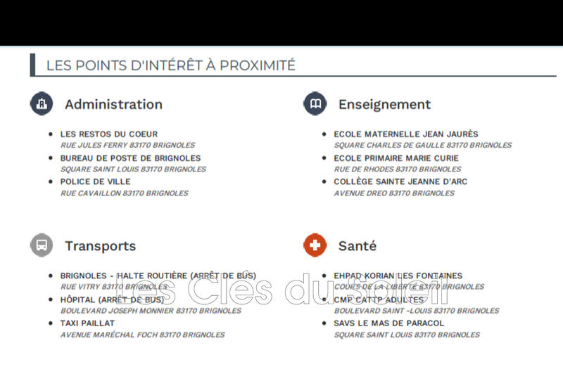 Appartement - 40 m² - 2 pièces