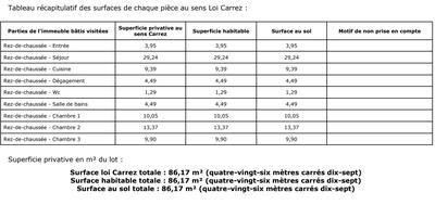 Appartement - 86 m² - 4 pièces