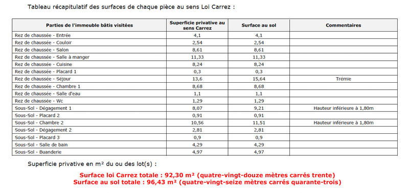 Appartement - 92 m² - 5 pièces