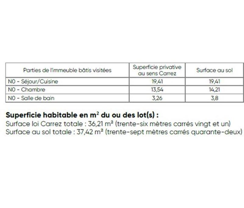 Appartement - 37 m² - 2 pièces