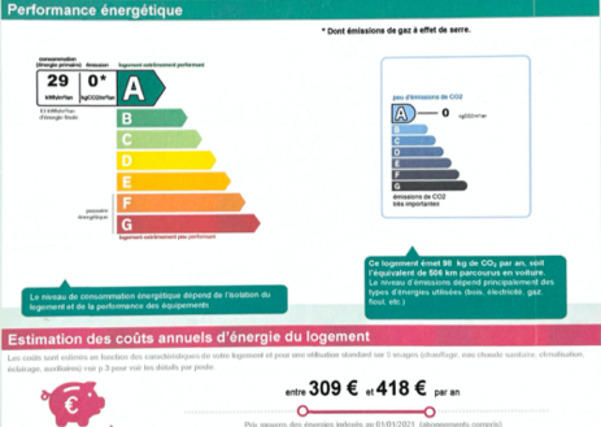 Villa - 117 m² - 4 pièces