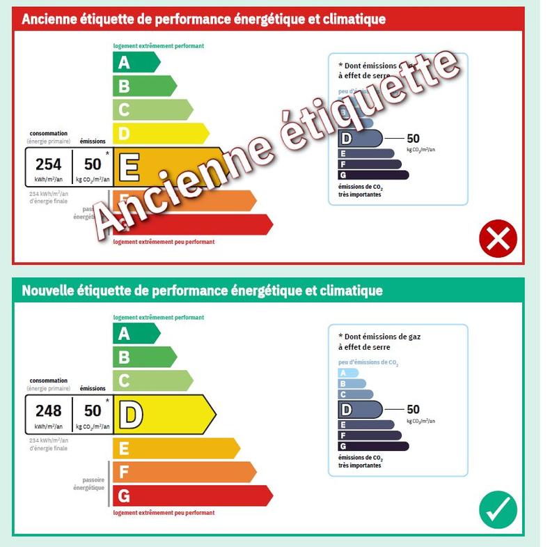 Appartement - 40 m² - 1 pièce
