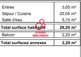 Appartement - 28 m² - 1 pièce