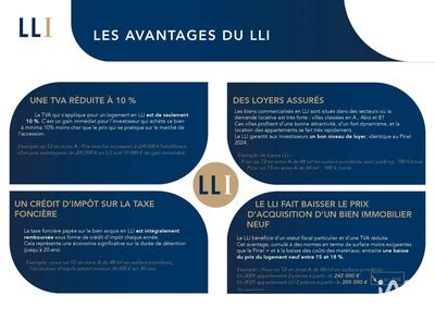 Appartement - 40 m² - 2 pièces