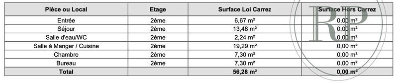 Appartement - 56 m² - 2 pièces