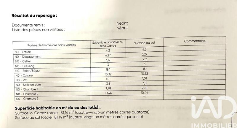 Appartement - 81 m² - 4 pièces