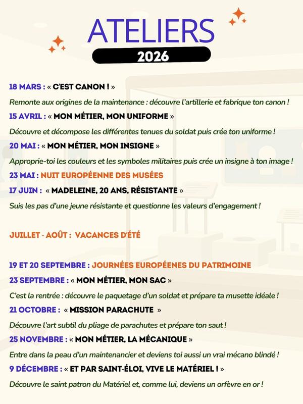 Les Mercredis au Musée - Atelier "Mon Métier, Mon Insigne"