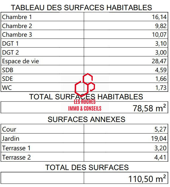 Appartement - 79 m² - 4 pièces
